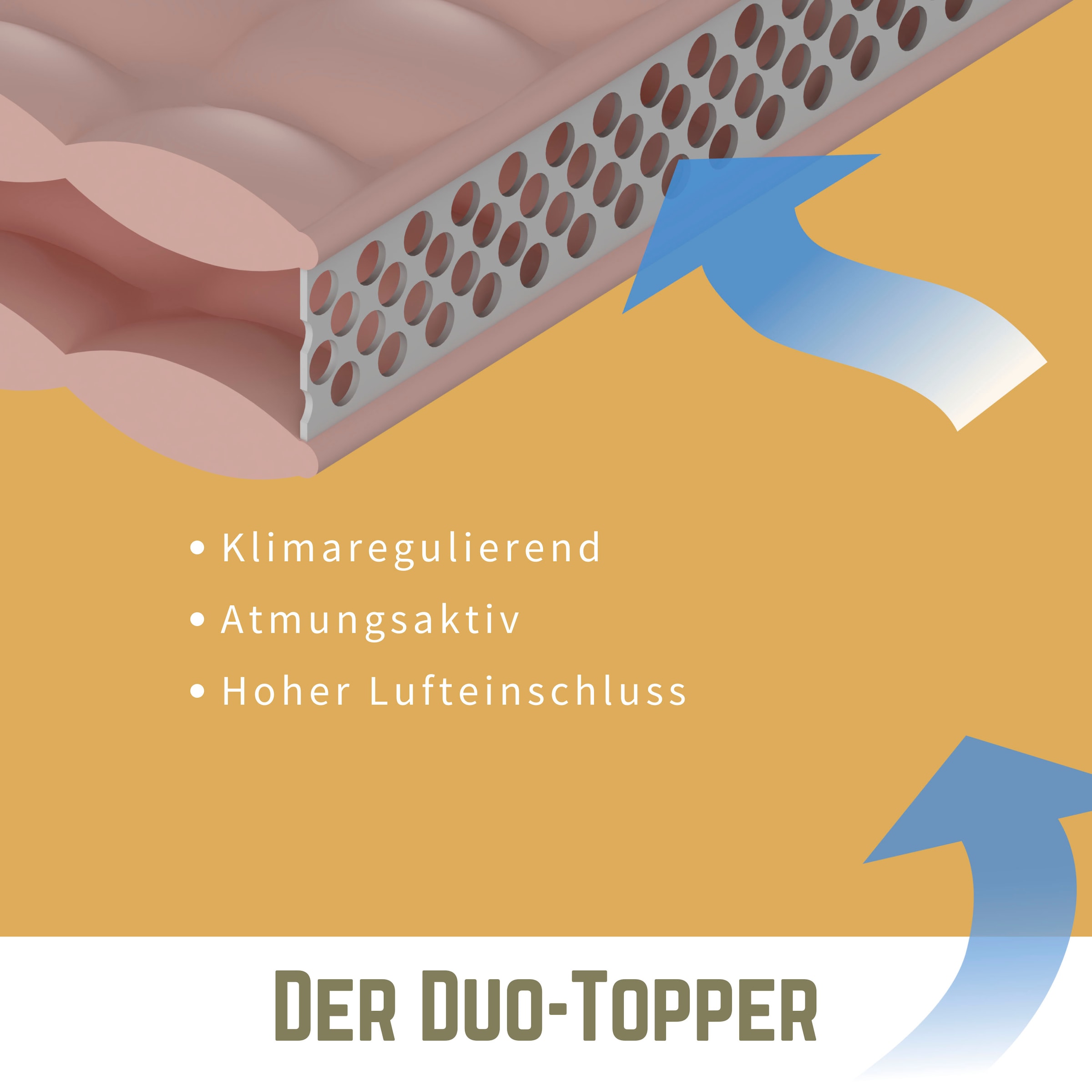 Jekatex Matratzenauflage »Duo  Premium 5 Sterne« allergikerfreundlicher Topper, verschiedene Grössen