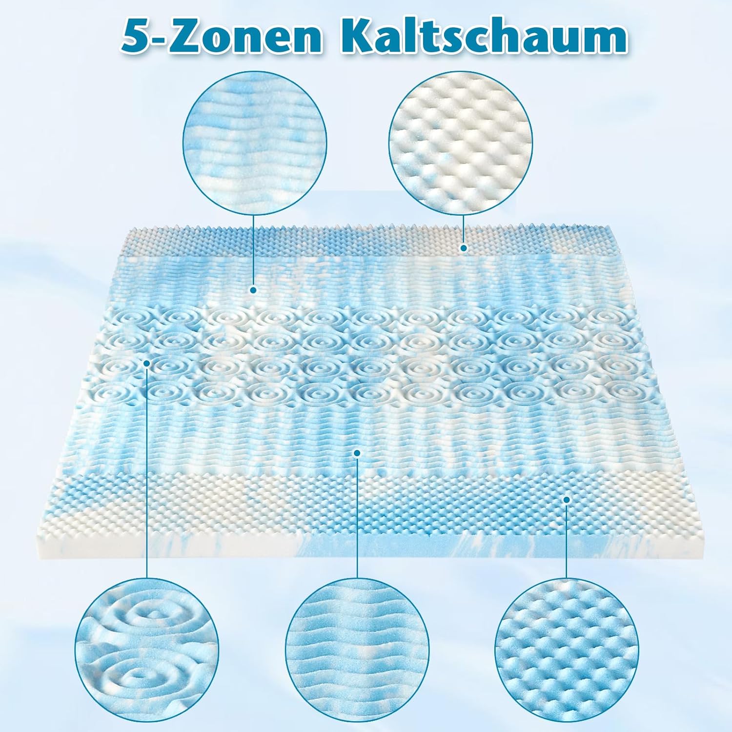 LANOX Gel-Schaum Matratzentopper 180x200x7,5 cm, extra Dicker orthopädischer Topper H3 mit 5-Zonen Design, kühlend & druckentlastend, Bezug waschbar, rutschfest, für Boxspringbett
