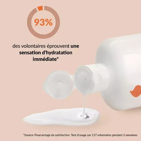 Bi-Oil - Lait hydratant - Peaux Très sèches - 175ml