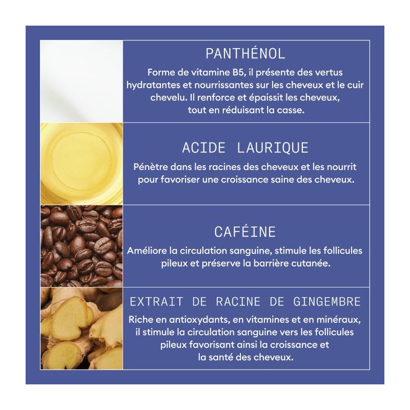 Sérum sos de nuit densifiant Nioxin 70ml