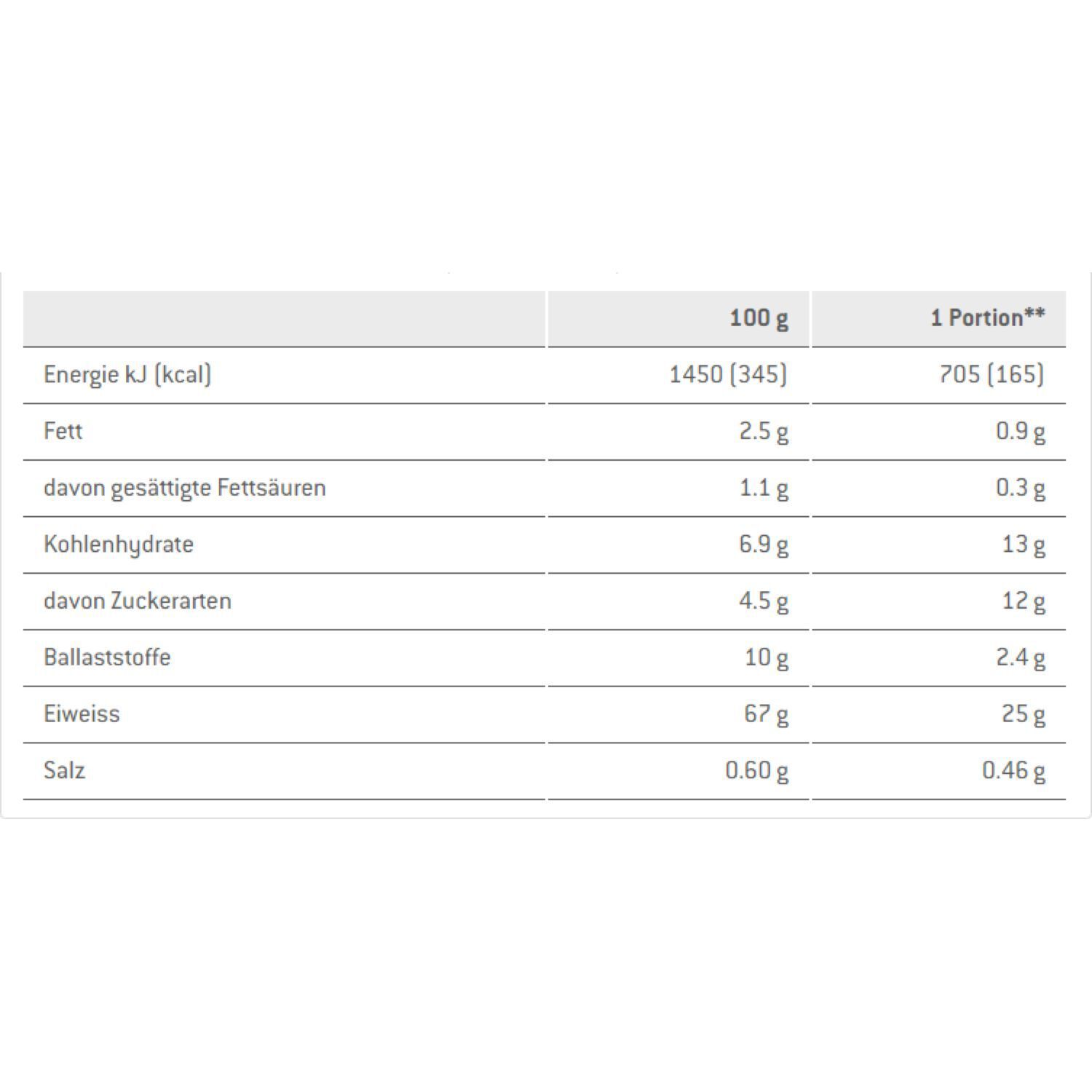 SponserLow Carb Protein Shake