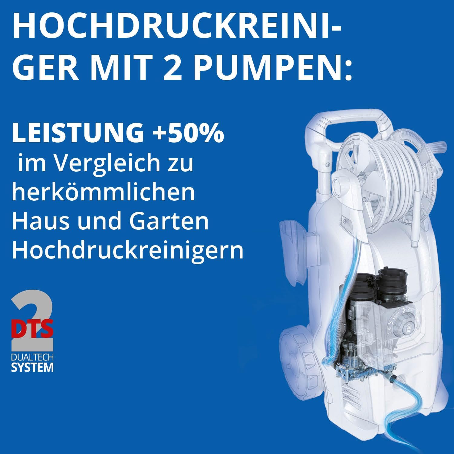 AR Blue Clean Hochdruckreiniger e-4 TWINFLOW D mit Dualtech System et Power Brush (2500 W, 150 bar, 810 l/h)