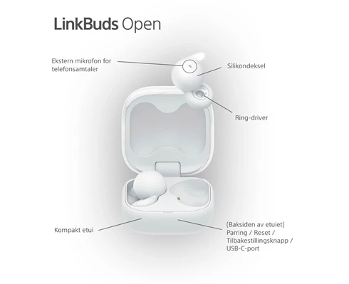Sony Linkbuds Open - White