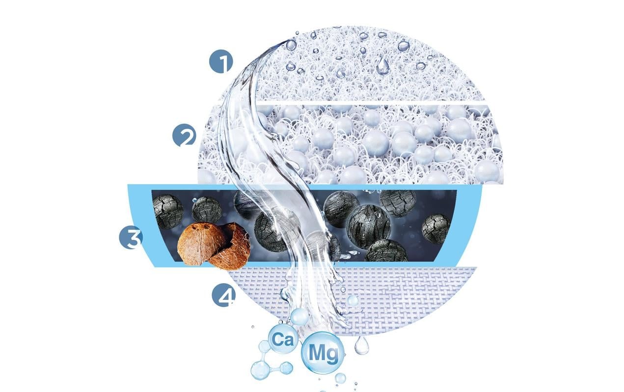 BRITA Wasserfilter »On TAP V«