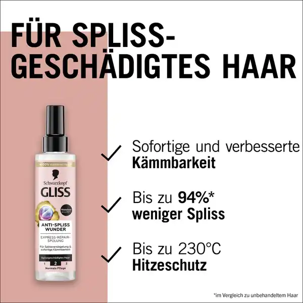 Anti-Spliss Wunder Express-Repair-Spülung