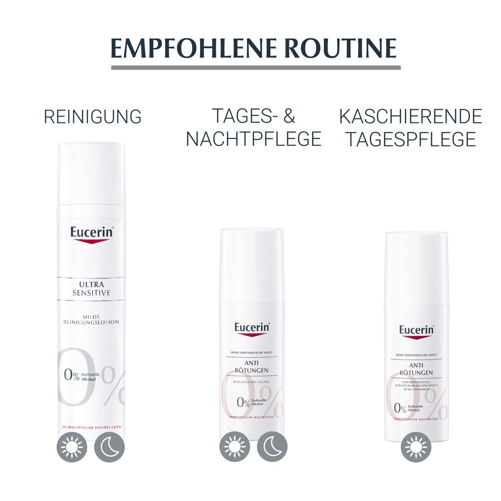 Eucerin® AntiRötungen Kaschierende Tagespflege mit LSF 25 – Pflege für sehr empfindliche Haut und bei Rötungen & kaschiert Hautrötungen