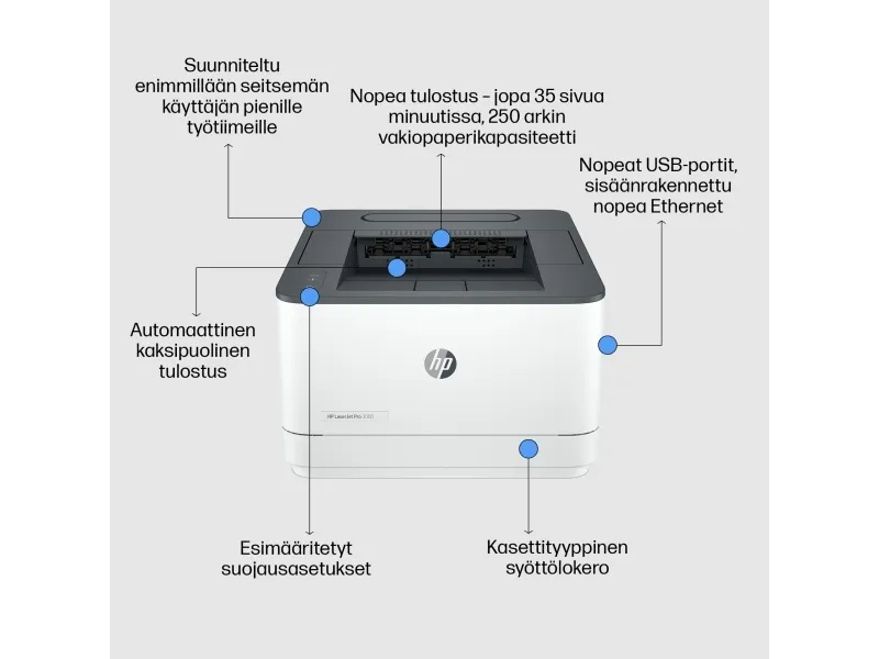 HP LaserJet Pro 3002dw - Printer - S/H - Duplex - laser - A4/Legal - 1200 x 1200 dpi - op til 33 spm - kapacitet: 250 ark - USB 2.0, LAN, Wi-Fi(n), Bluetooth LE