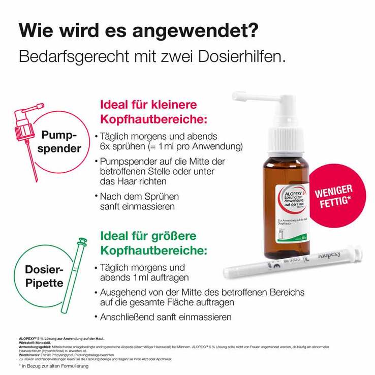 Alopexy 5% Lösung, 6x60 ml