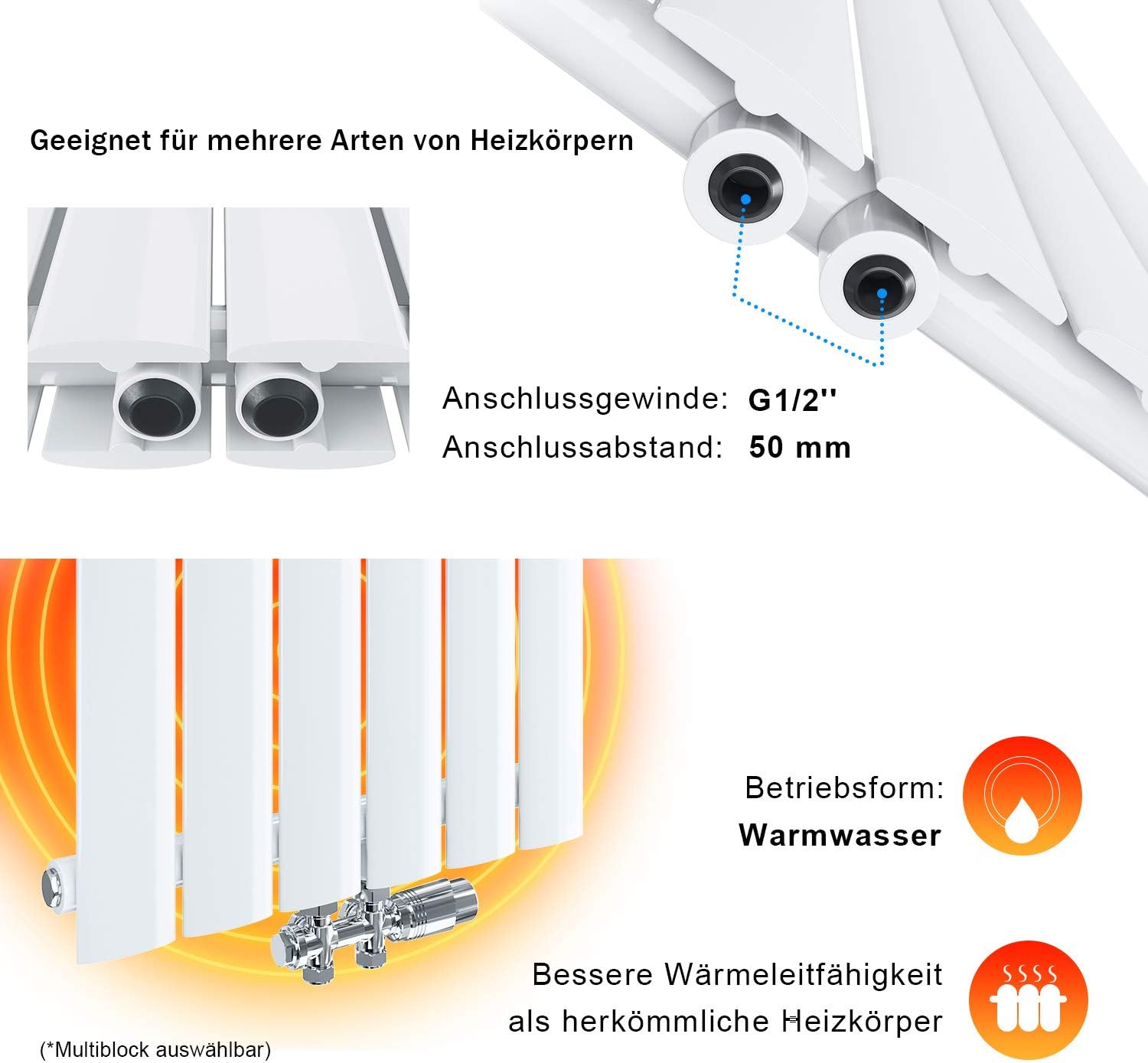 Design Flach Heizkörper 1600x539mm Weiß Paneelheizkörper Vertikal Mittelanschluss Doppellagig