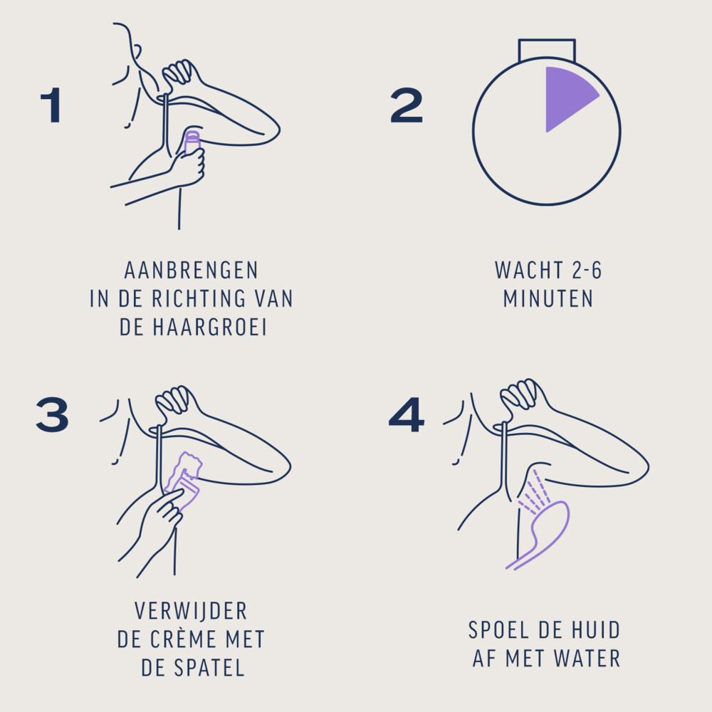 Veet Expert Ontharingscrème Oksels100 ml