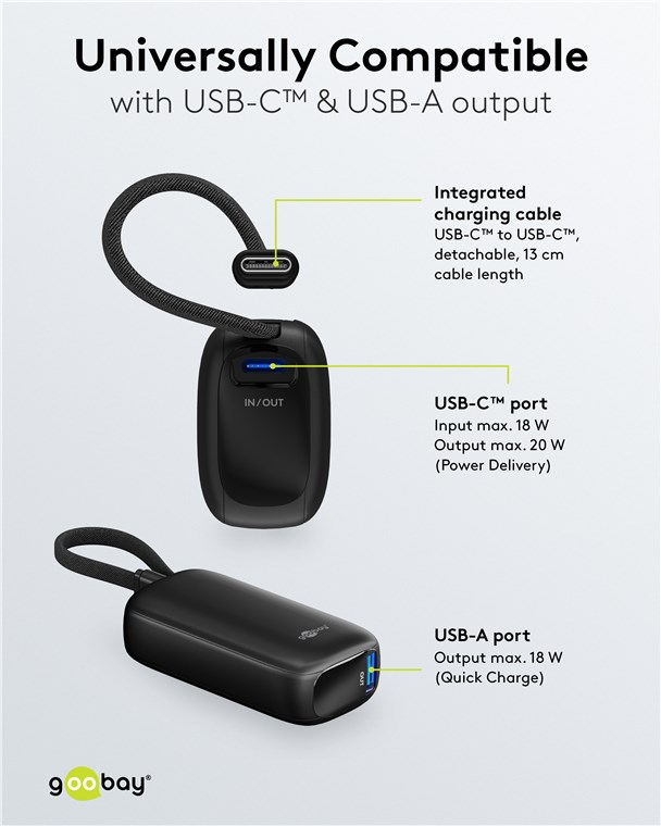 (20W) 5000mAh Powerbank USB C / USB A Ladegerät inkl. USB C Ladekabel Power Delivery (76250) - Schwarz