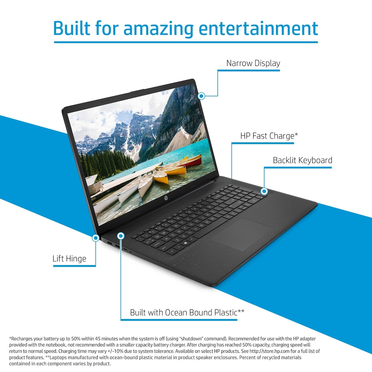 HP Laptop 17-cp2829no R5-7520U/8/512GB bærbar PC