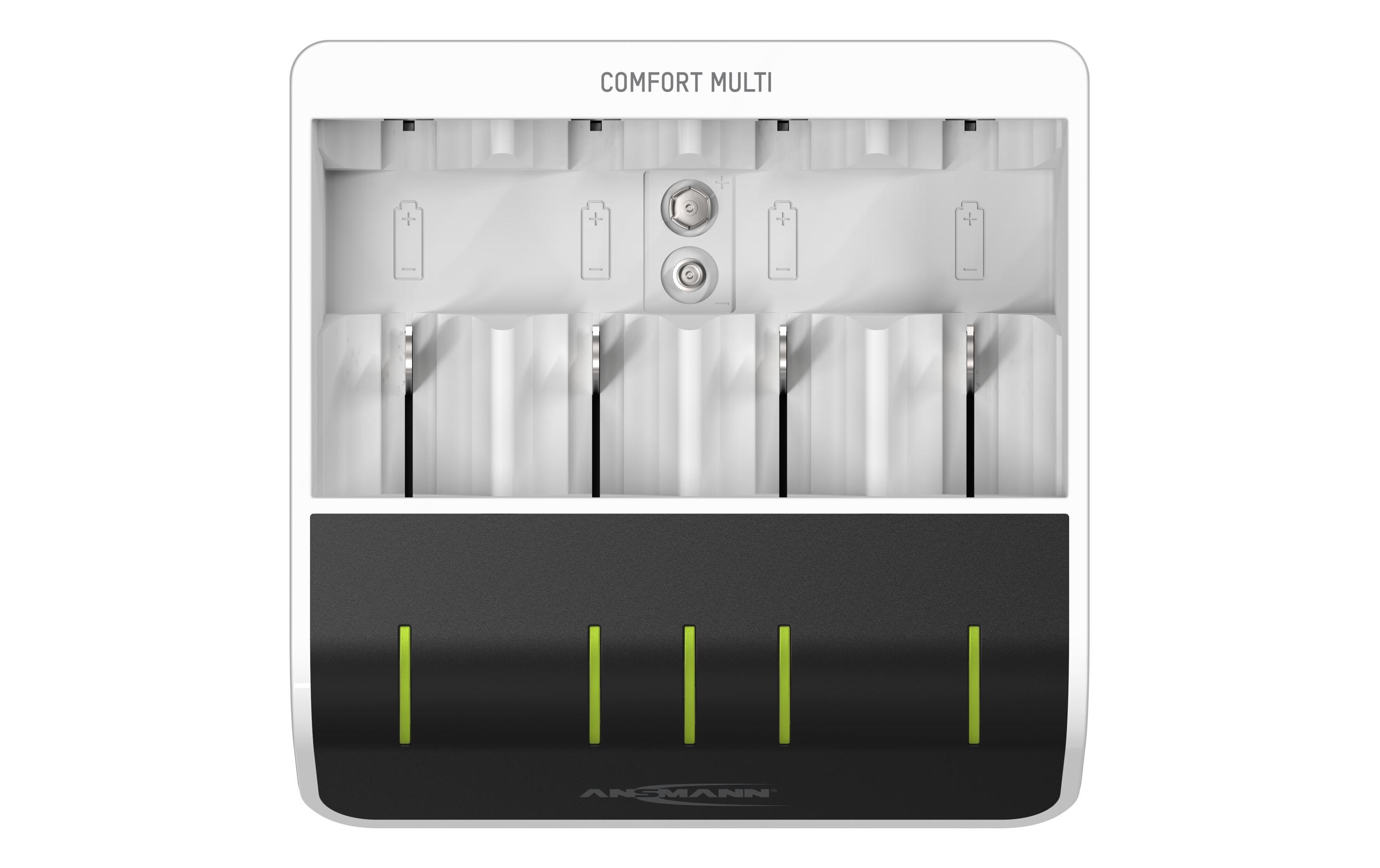 Ladegerät Comfort Multi Micro-USBMit «PERFECT 7»- Ladetechnologie
