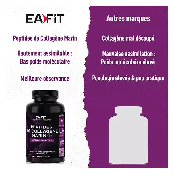Peptídeos de colágeno marinho Eafit para o bem-estar muscular e articular, 120 comprimidos
