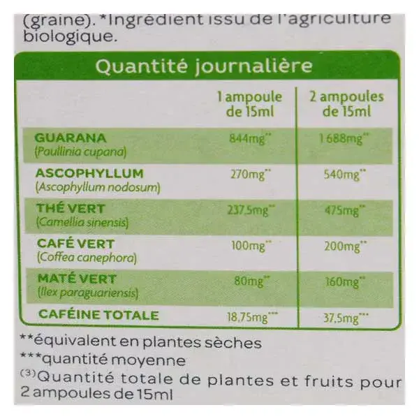Superdiet Actimincyl Queimador de Gordura Orgânico 20 ampolas