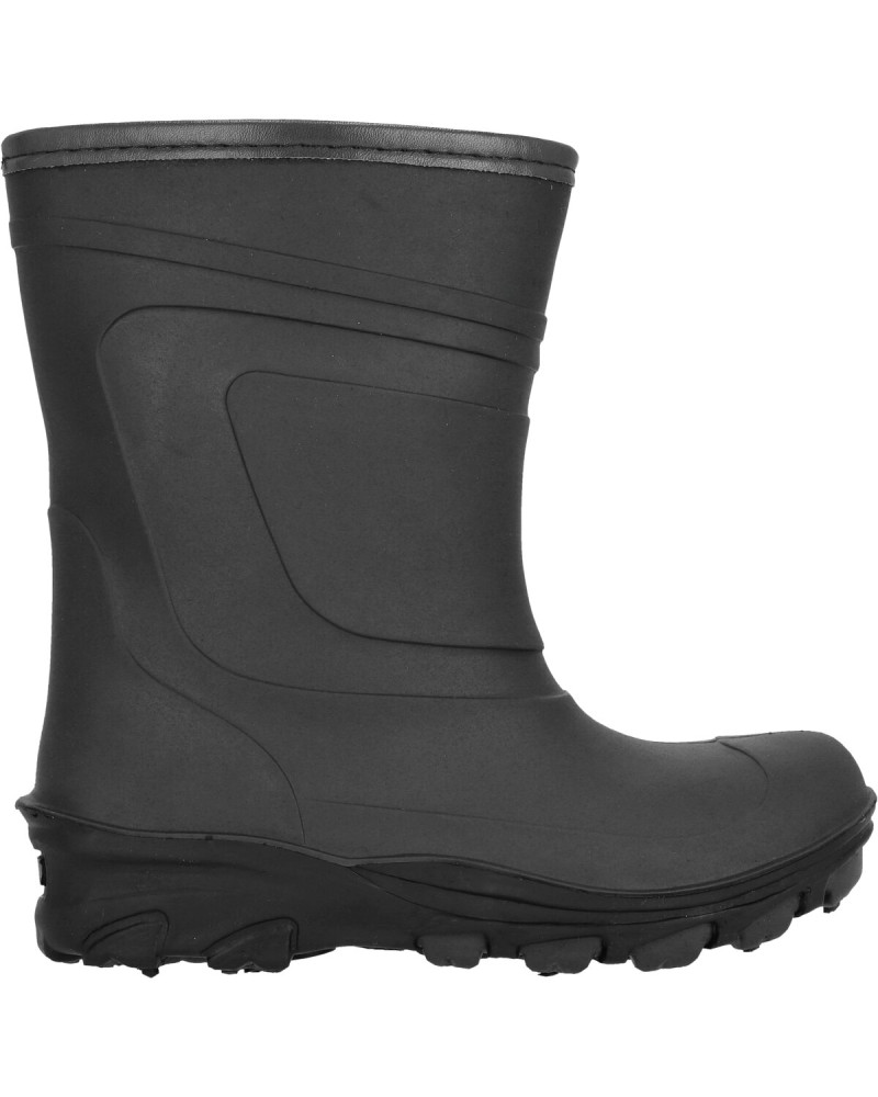 Fian Thermo Black