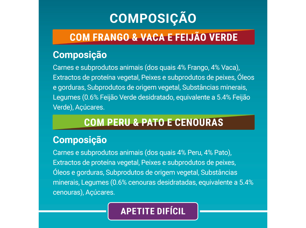 COMIDA HÚMIDA PARA GATO PURINA ONE APETITE DIFÍCIL 4X85G