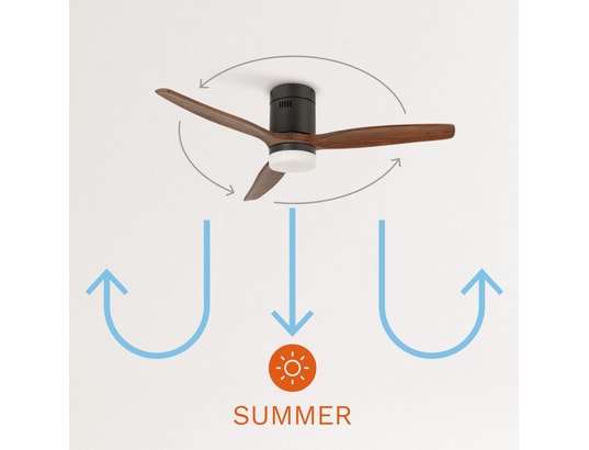 IKOHS - Ventilateur plafond Windcalm dc stylance black - ventilateur de plafond