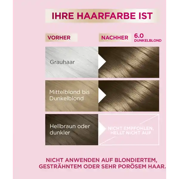 Color Sensation Intensivtönung 60 Dunkelblond