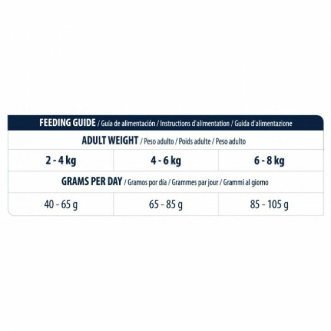 Croquettes chats Advance Veterinary Diets Gastroenteric Sensitive