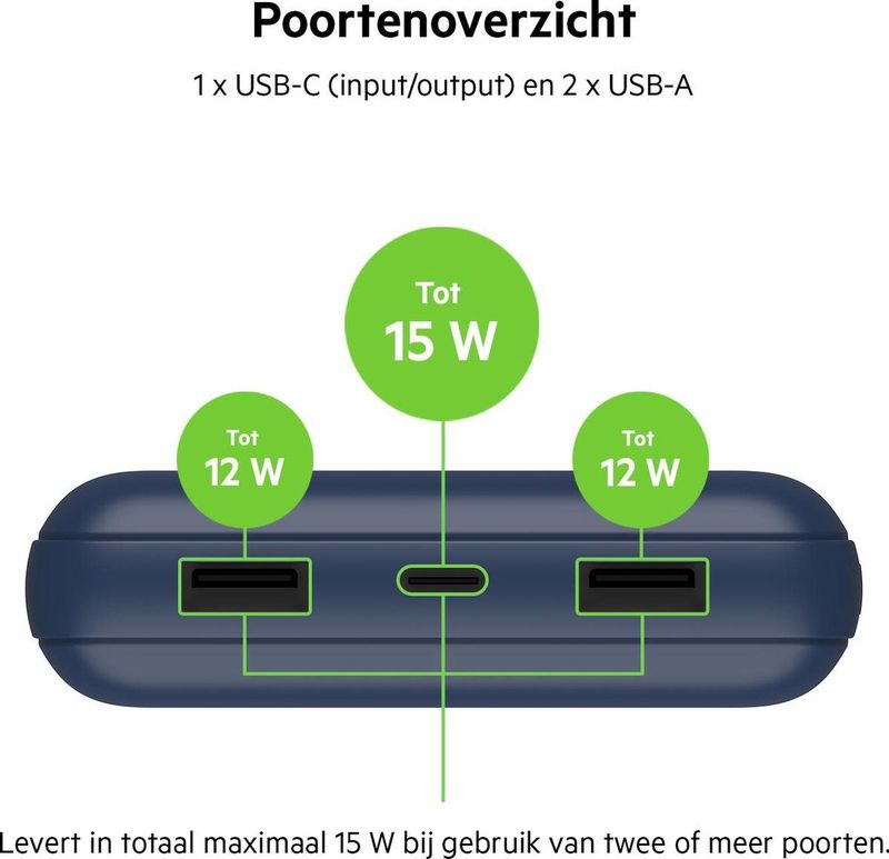 Belkin Boost-Up Charge Powerbank - 20000 mAh - 3-Poorts - Blauw