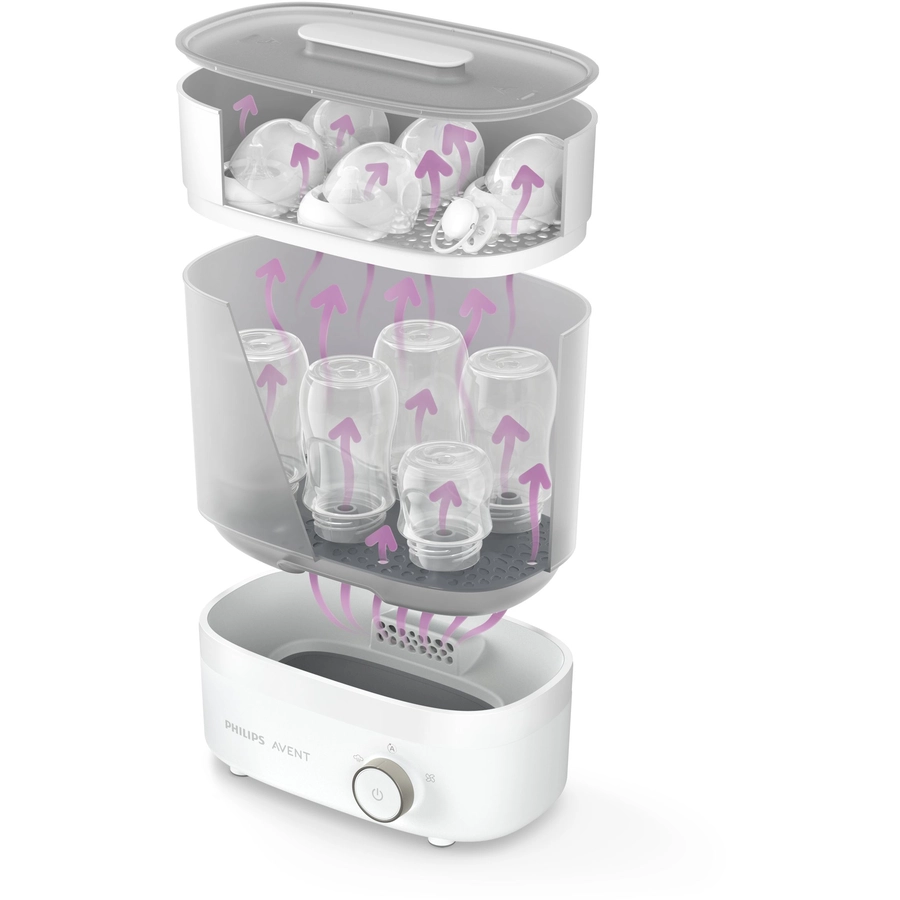 Philips Avent Flaschensterilisator & Trockner SCF29300  Premium