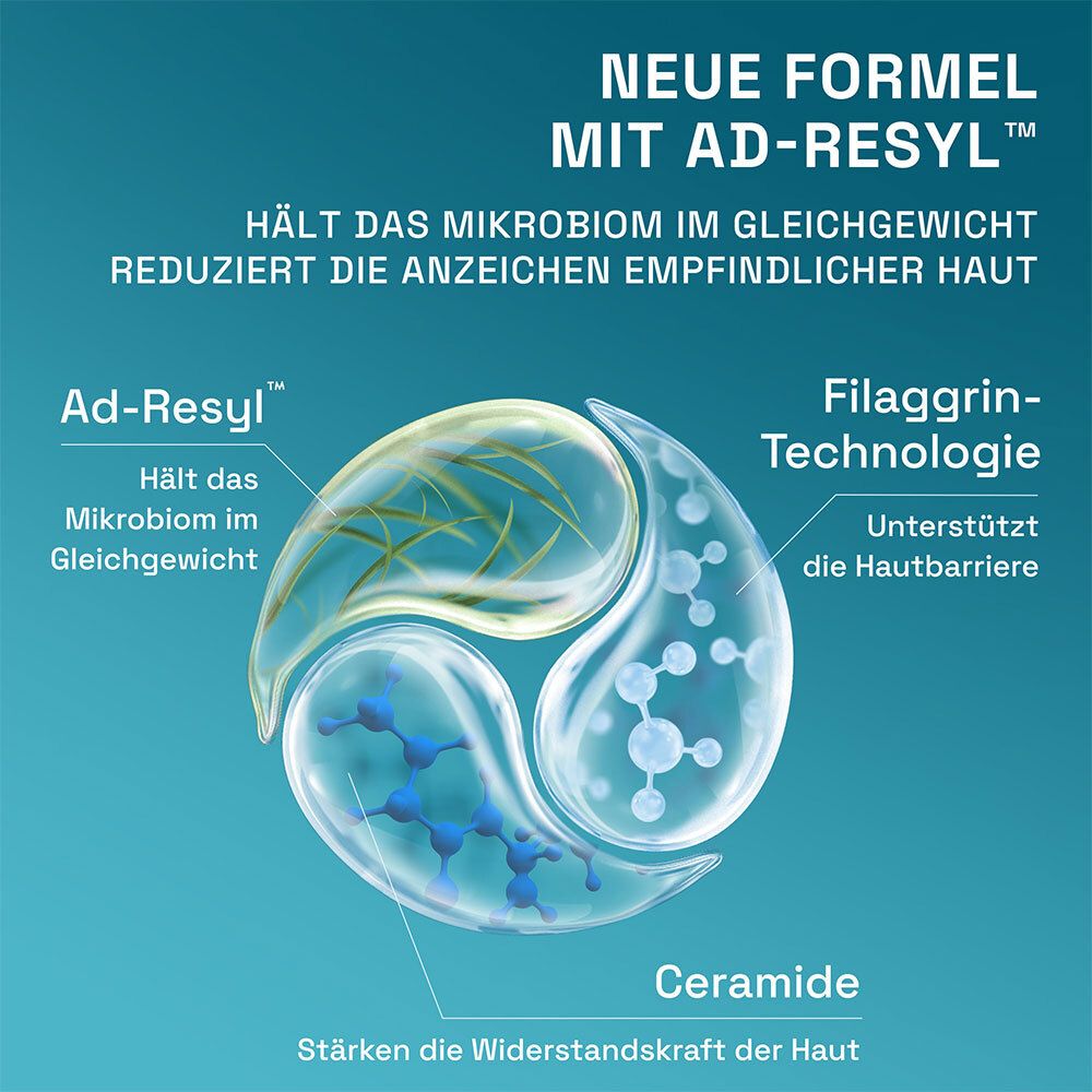 CETAPHIL PRO ItchControl Akut Repair Creme reduziert Symptome bei Neurodermitis