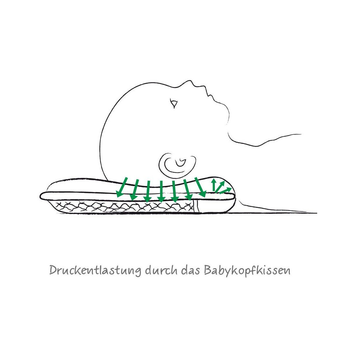 Theraline Theraline Babykopfkissen - Größe 1 bis ca. 7 kg
