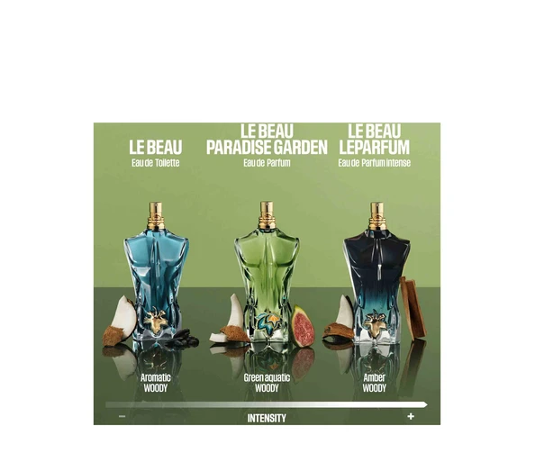 Jean Paul Gaultier Le Beau Le Parfum Eau de Parfum Intense