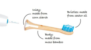 Hydrophil Sonicare Bamboe Opzetborstels Medium Soft 2ST