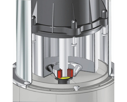 Helderwaterpomp voor_q FQ-KW 8900 met Aquasensor, max. 8900 l/u