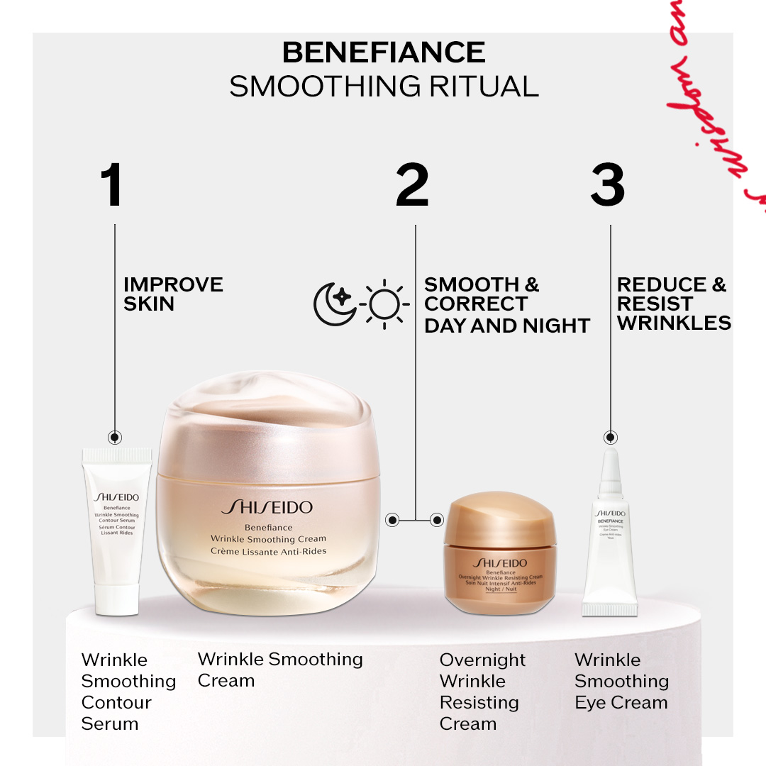 SHISEIDO Benefiance Pouch Set 1 Stk