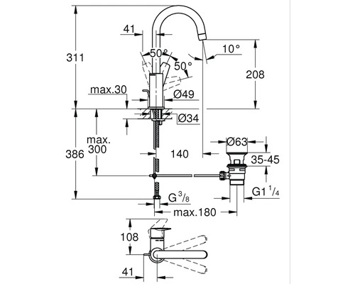 Grohe Quickfix wastafelmengkraan START EDGE 2020 chroom 23776001