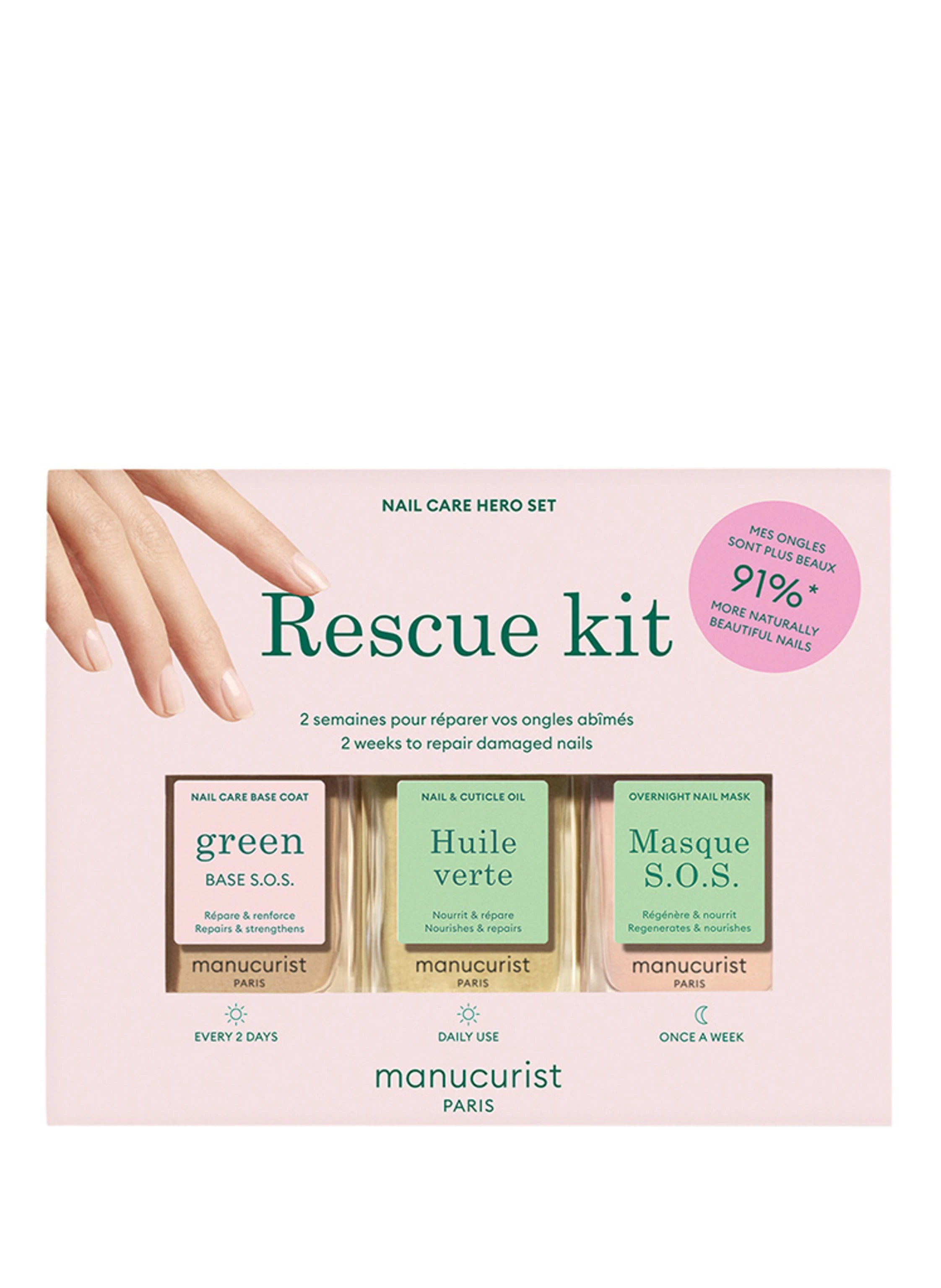 manucurist RESCUE KIT
