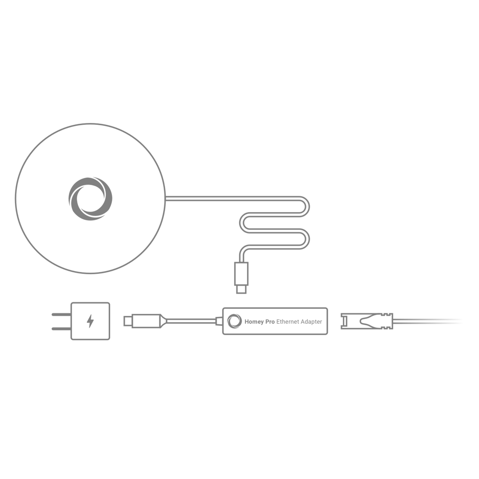 Homey - Pro Ethernet Adapter