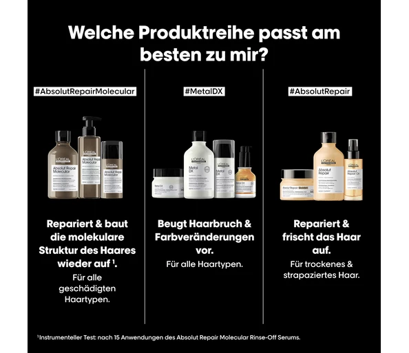 L'Oréal Professionnel Absolut Repair Molecular Shampoo