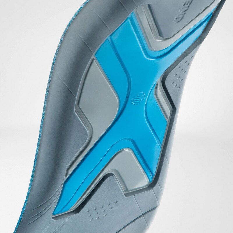 BAUERFEIND Sports Insoles run & walk Sporteinlagen beugen Verletzungen durch hohe Belastung vor