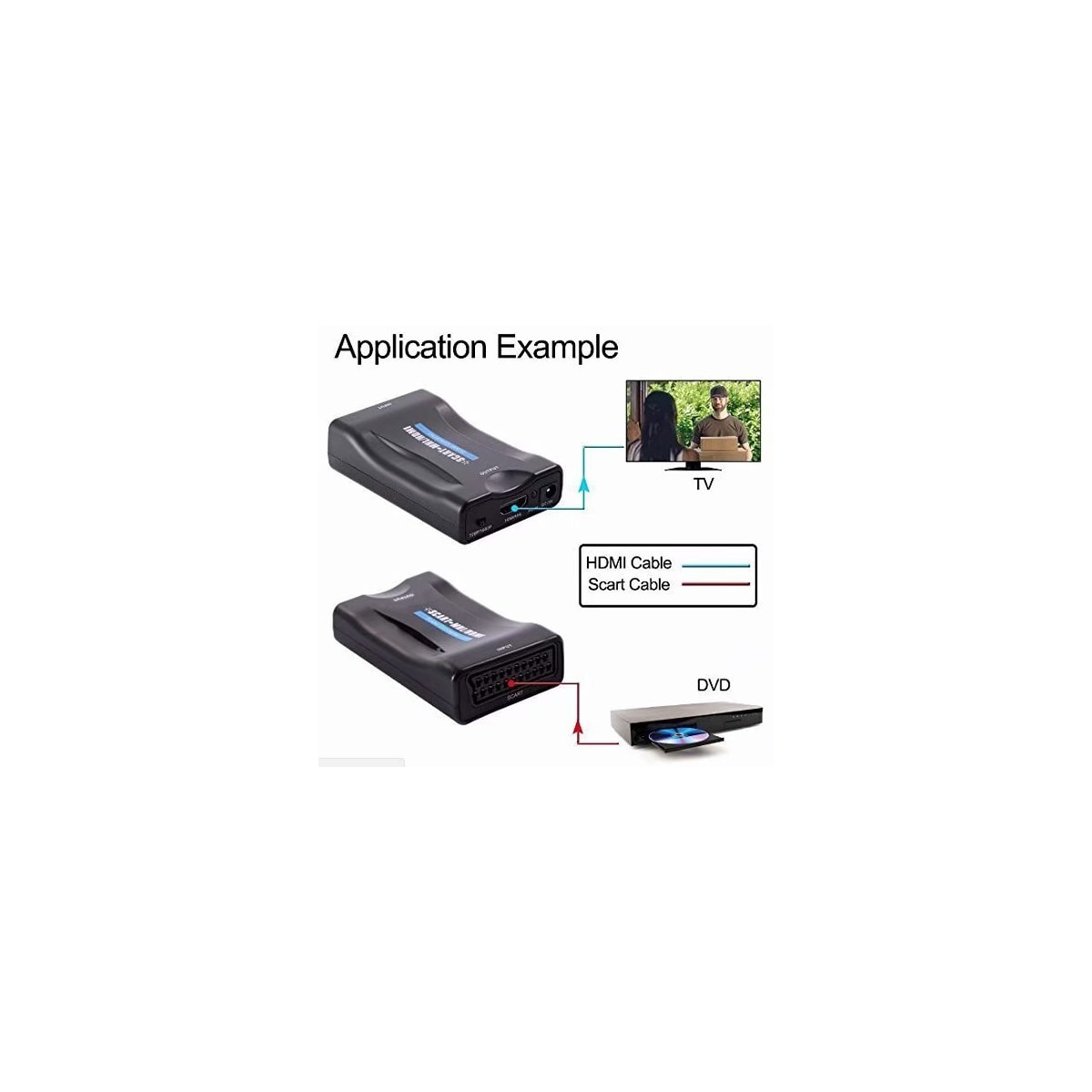 SCART til HDMI-omformer 1080p