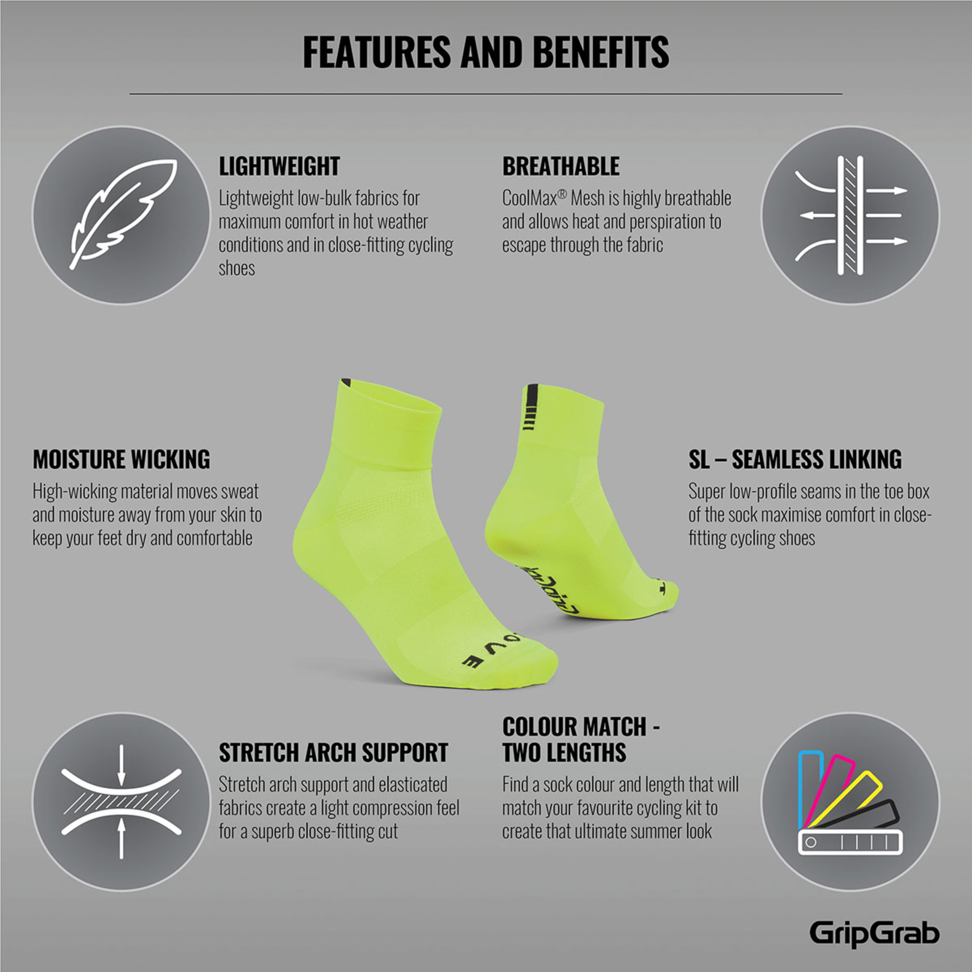 GripGrab Lightweight SL Summer Korte Fietssokken Hi-Vis Geel