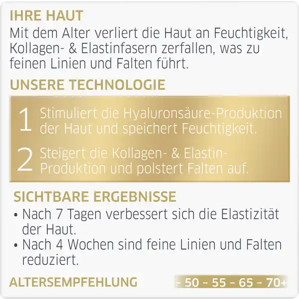 Falten Expert 3D Hyaluron-Aktivator 3D Anti-Falten Tagescreme