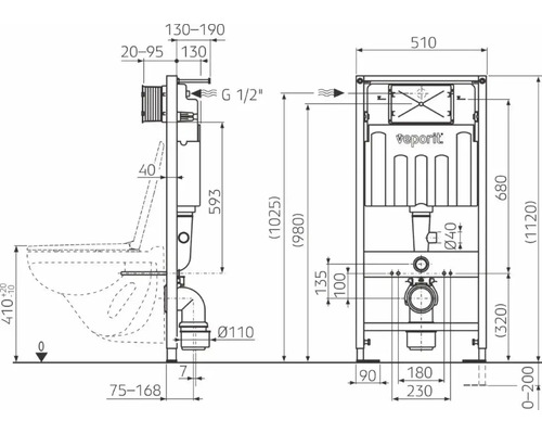 veporit. ICUBOX WC 1120.3 voorwandelement voor WC-inbouwhoogte 1120 mm incl. wandbevestiging