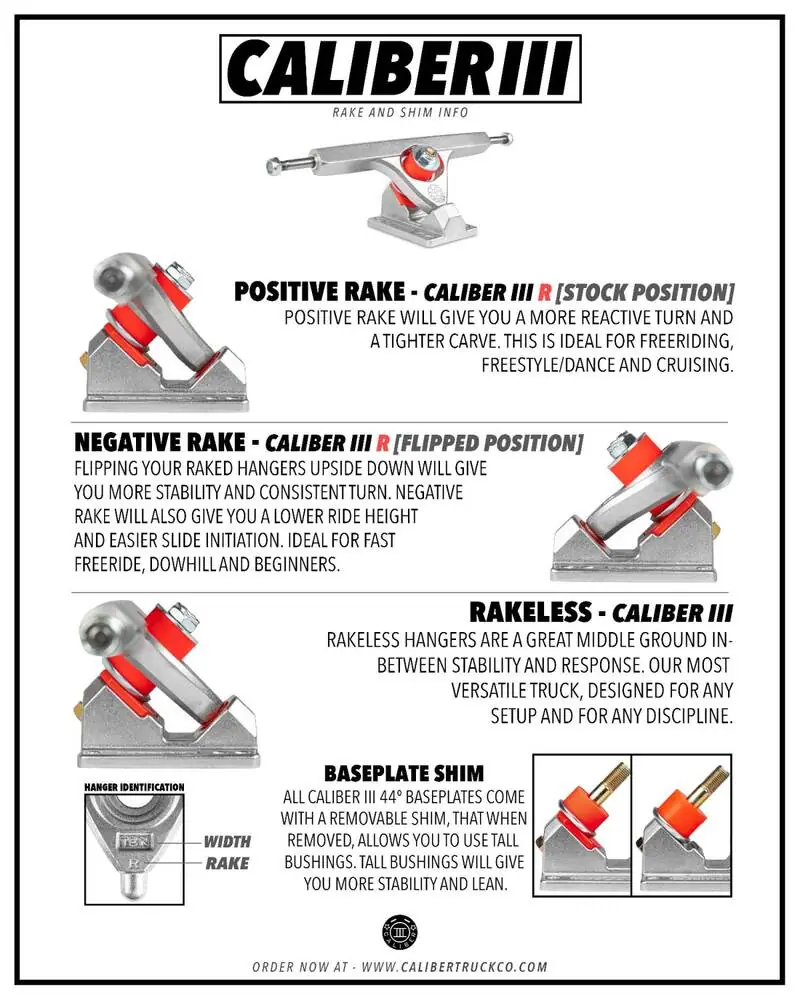 Caliber III Rakeless 10