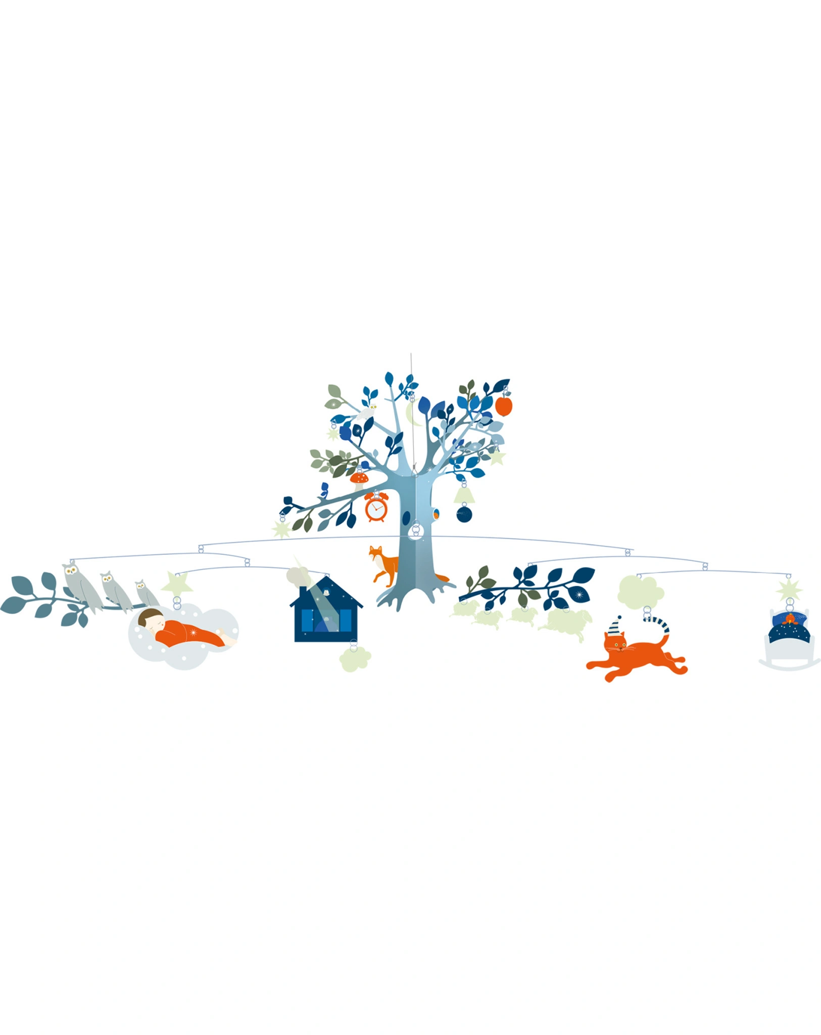Mobile GUTE NACHT in blau