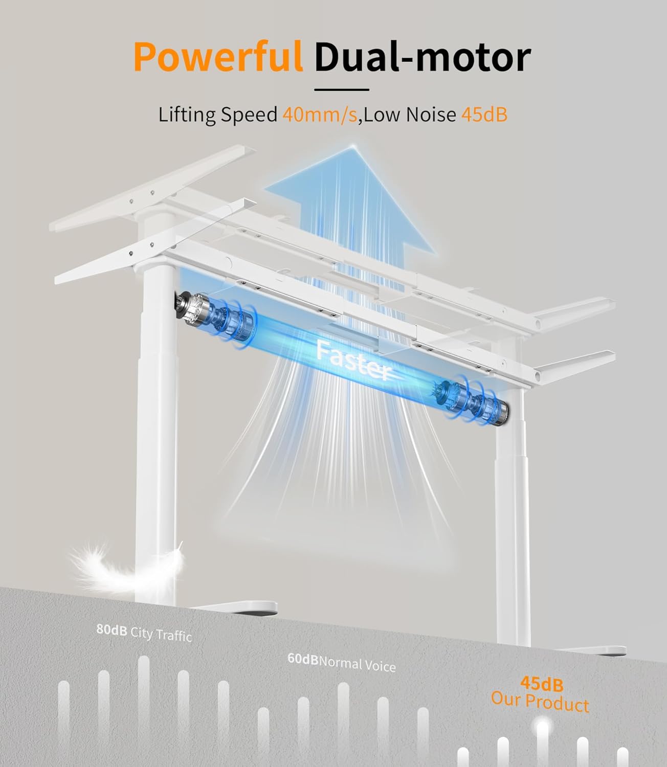 MAIDeSITe EL2 Plus Art Höhenverstellbarer Schreibtisch Gestell mit Ovaler Beindesign, Elektrisch Dualmotor Tischgestell höhenverstellbar mit 62-125cm, 4 Memory-Steuerung Schreibtisch höhenverstellbar