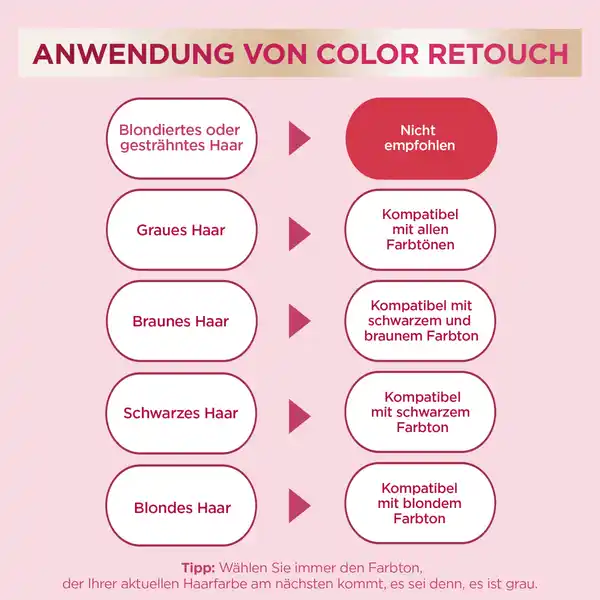 Color Sensation Intensivtönung 20 Sanftes Schwarz