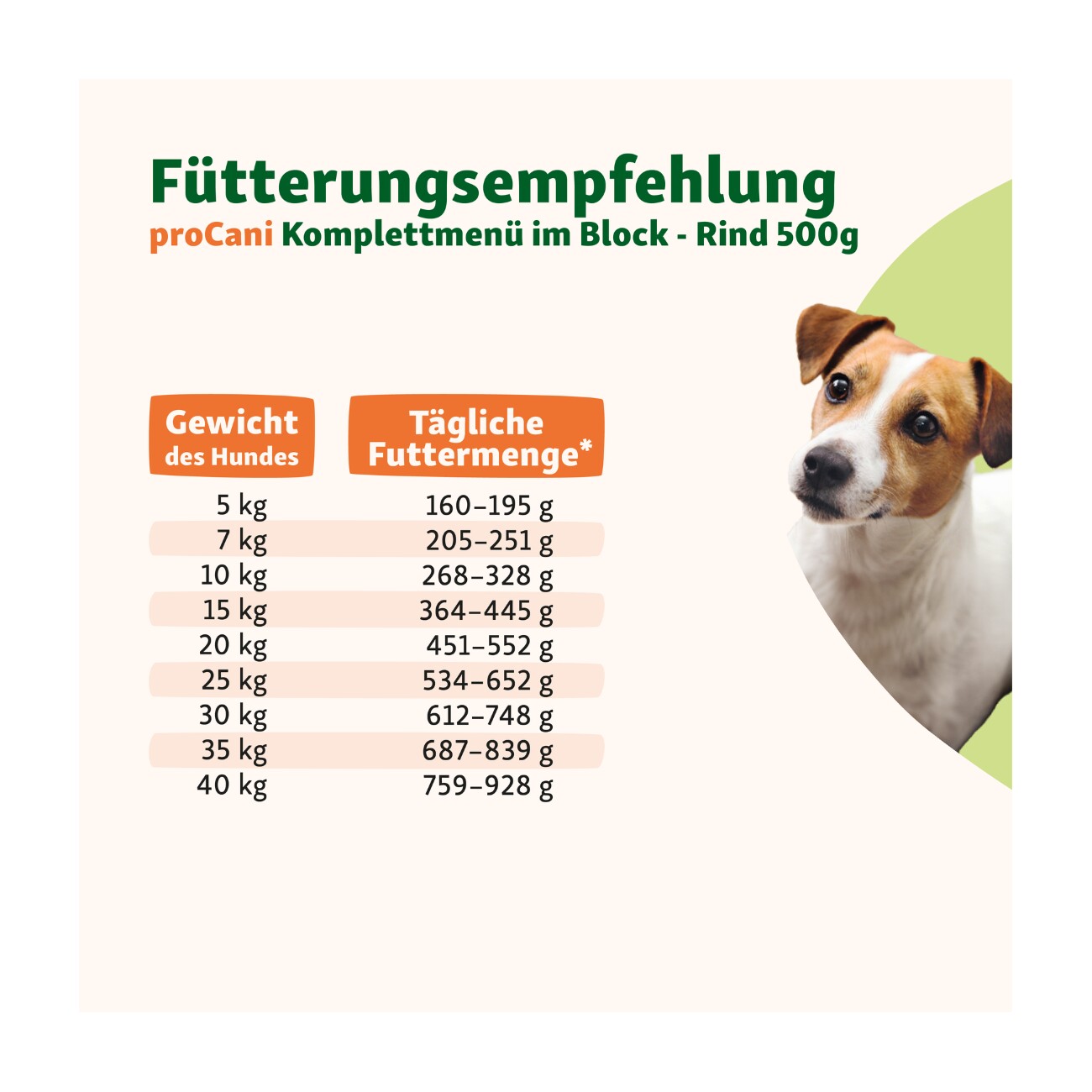 ProCani Rind Menü - frisch&fertig 22x500 g