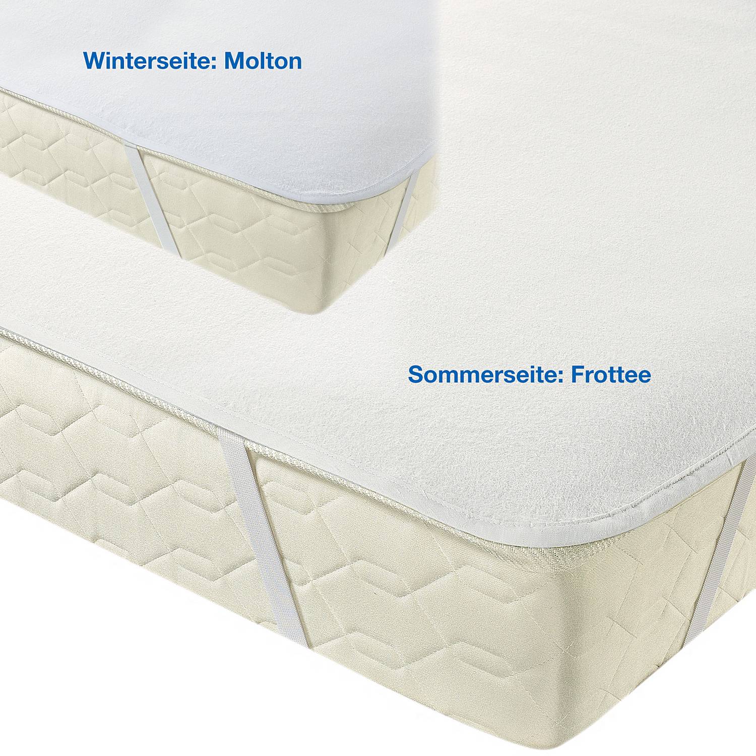 Erwin Müller wasserdichte/kochfeste Frottee/Molton Matratzen-Spannauflage 