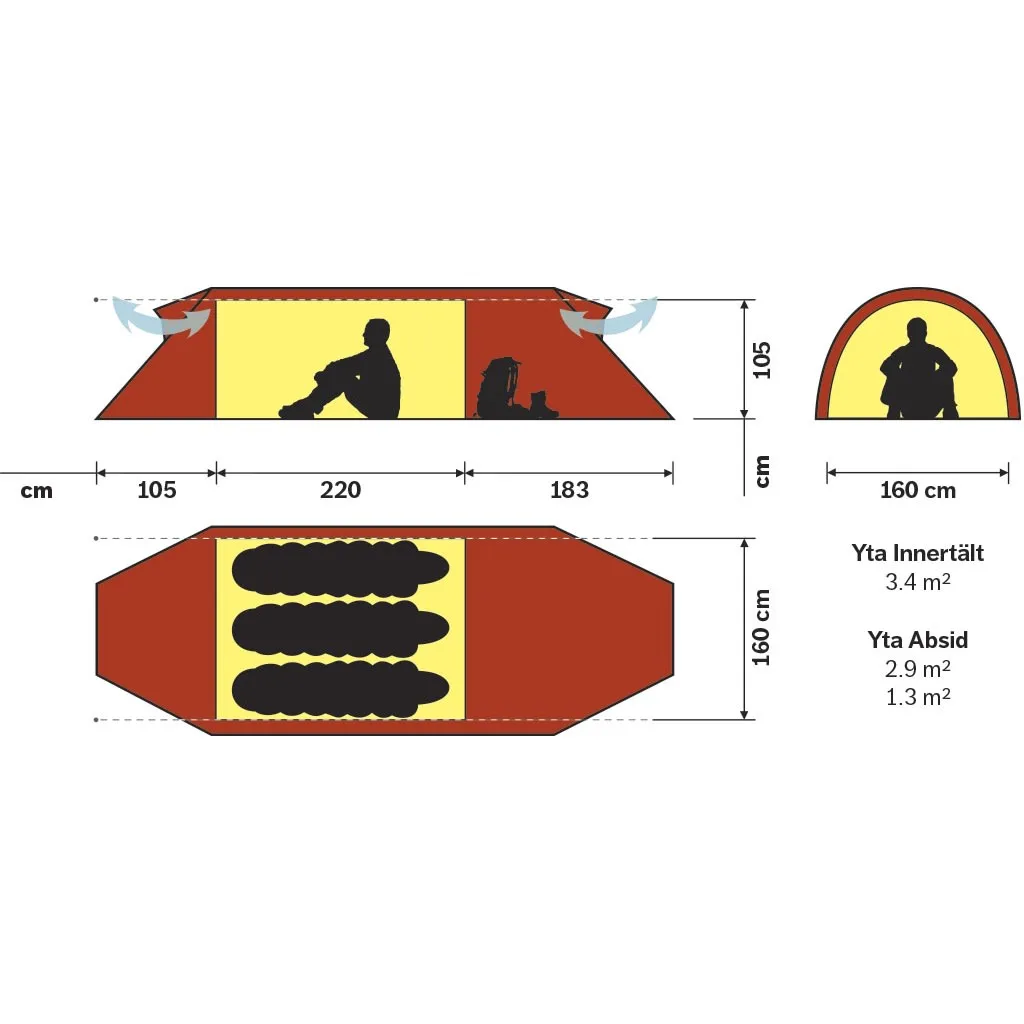 Hilleberg Keron 3 GT Red