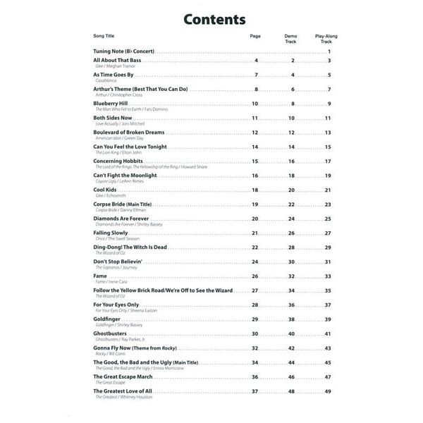 Alfred Music Publishing Top Hits from TV T-Sax