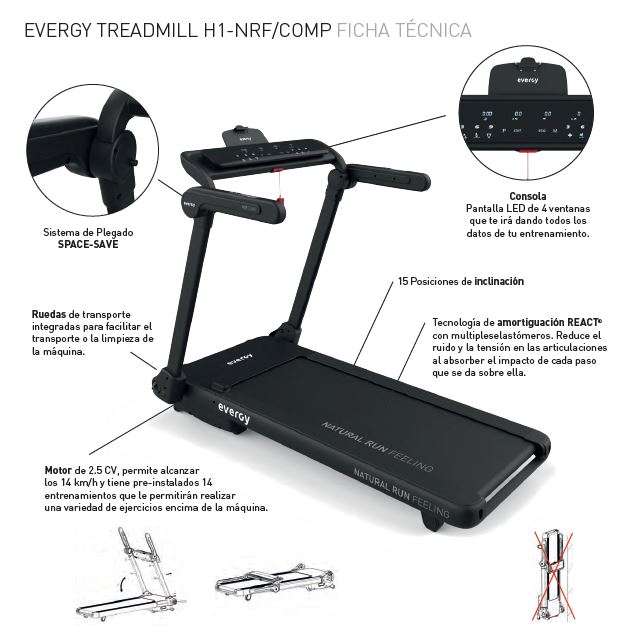 Cinta De Correr Doméstica Treadmill H1 Nrf / Comp Evergy